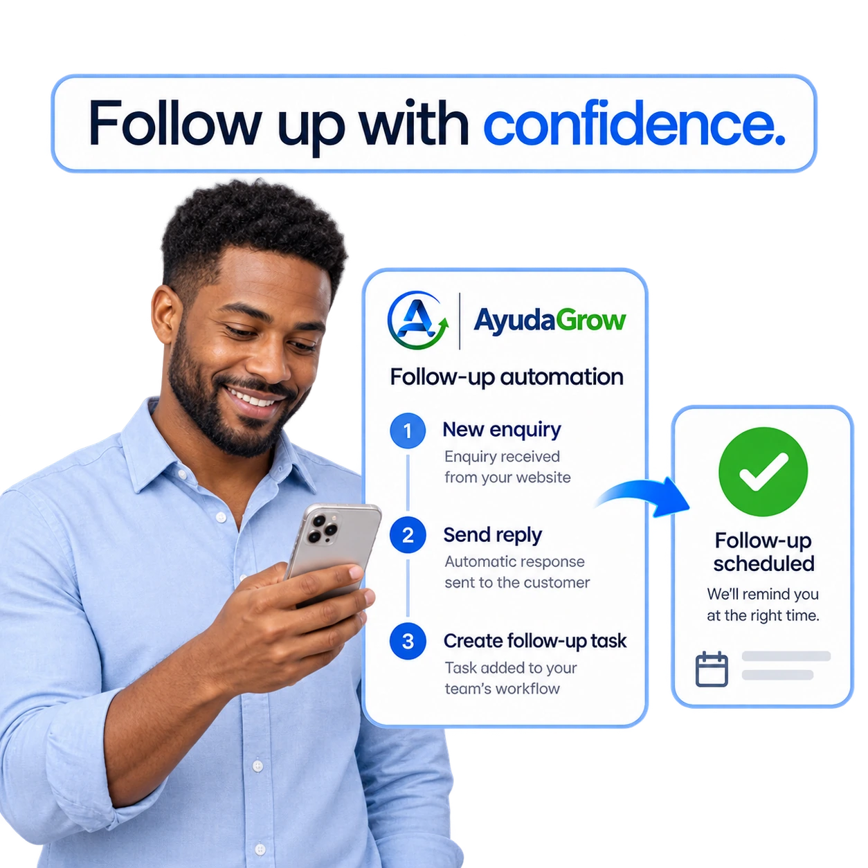 Automated follow-up workflow showing customer response and next actions.