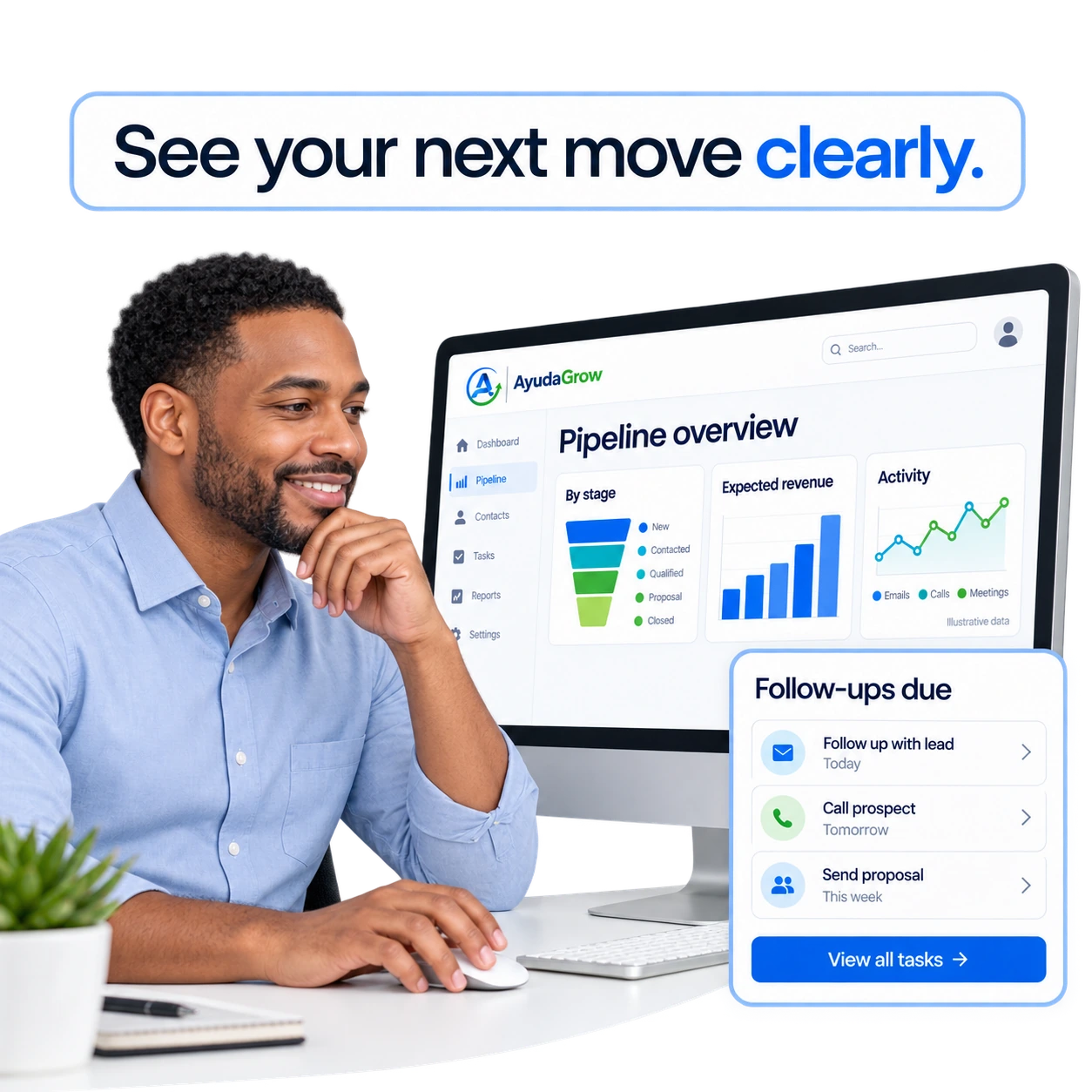 Sales reporting dashboard showing pipeline value, conversion by stage, revenue by source and a pipeline board.